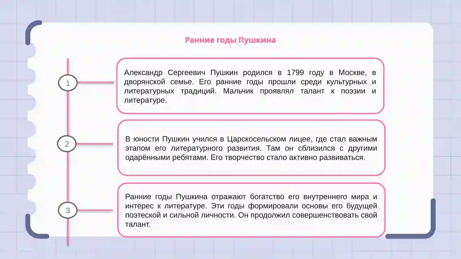 Жизнь и творчество А.С. Пушкина 3
