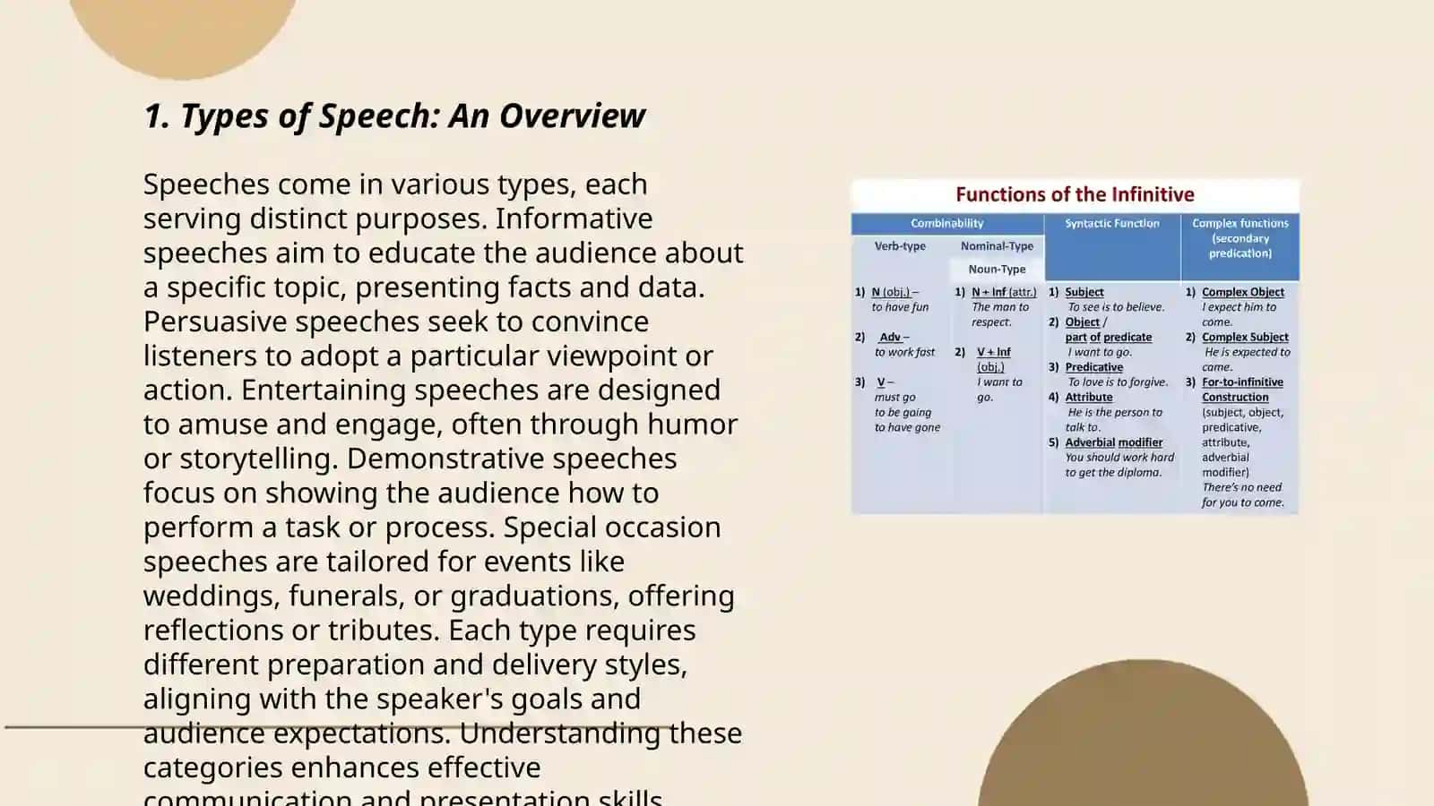 Speech Types and Functions 3