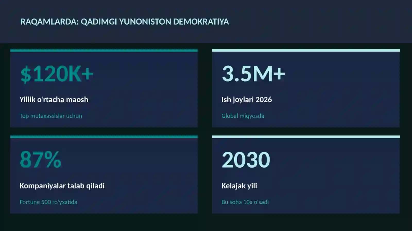 Qadimgi Yunoniston demokratiya 3