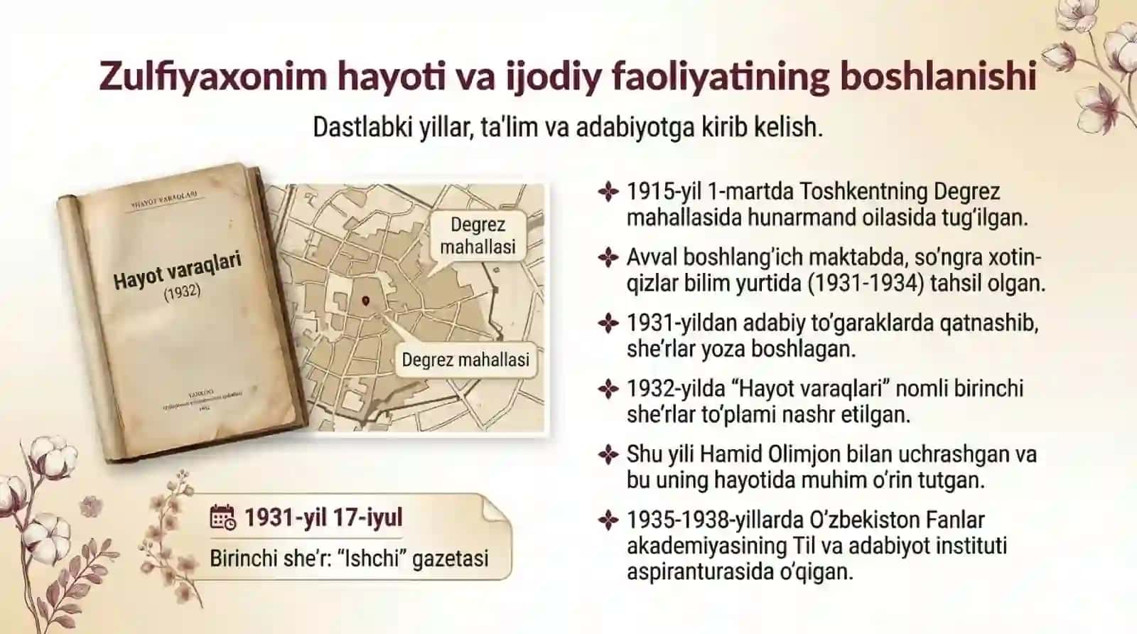 Zulfiyaxonim ijodi — nafosat va sado timsoli 3