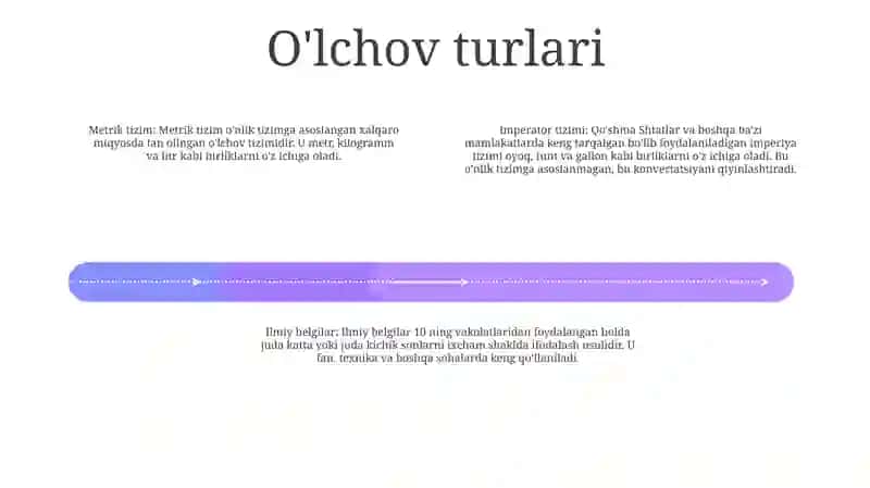 Òlchash. Òlchash Turlari Va Usullari 3