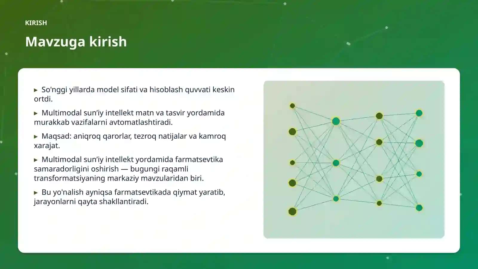 AI INSIGHTS • PREMIUM TAQDIMOT 3
