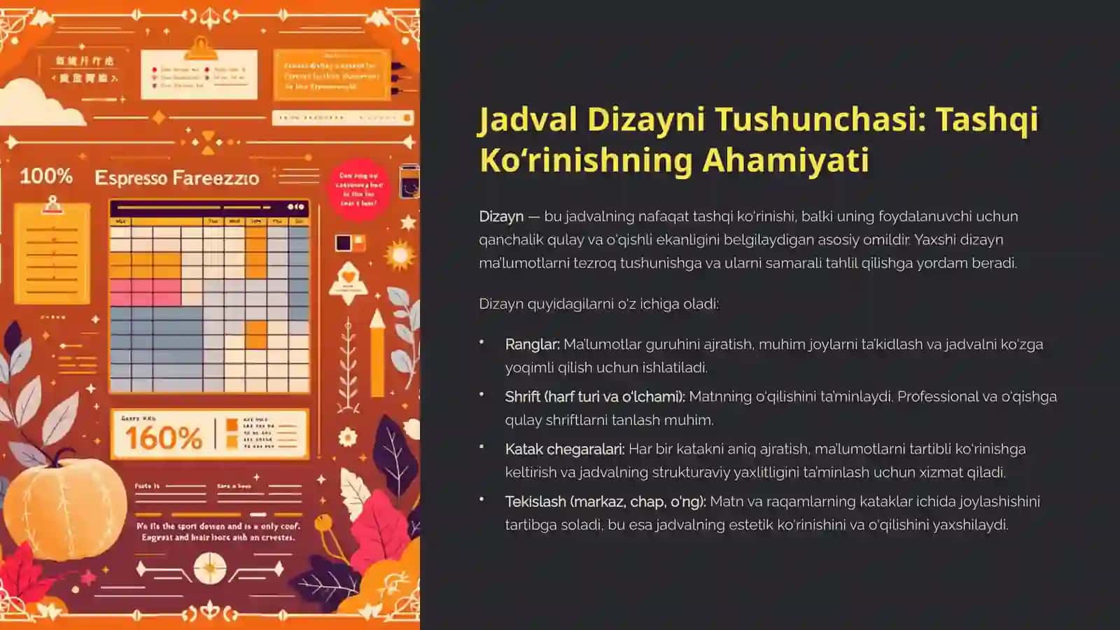 Elektron Jadvalni Loyihalash:DizaynShakllantirish 3