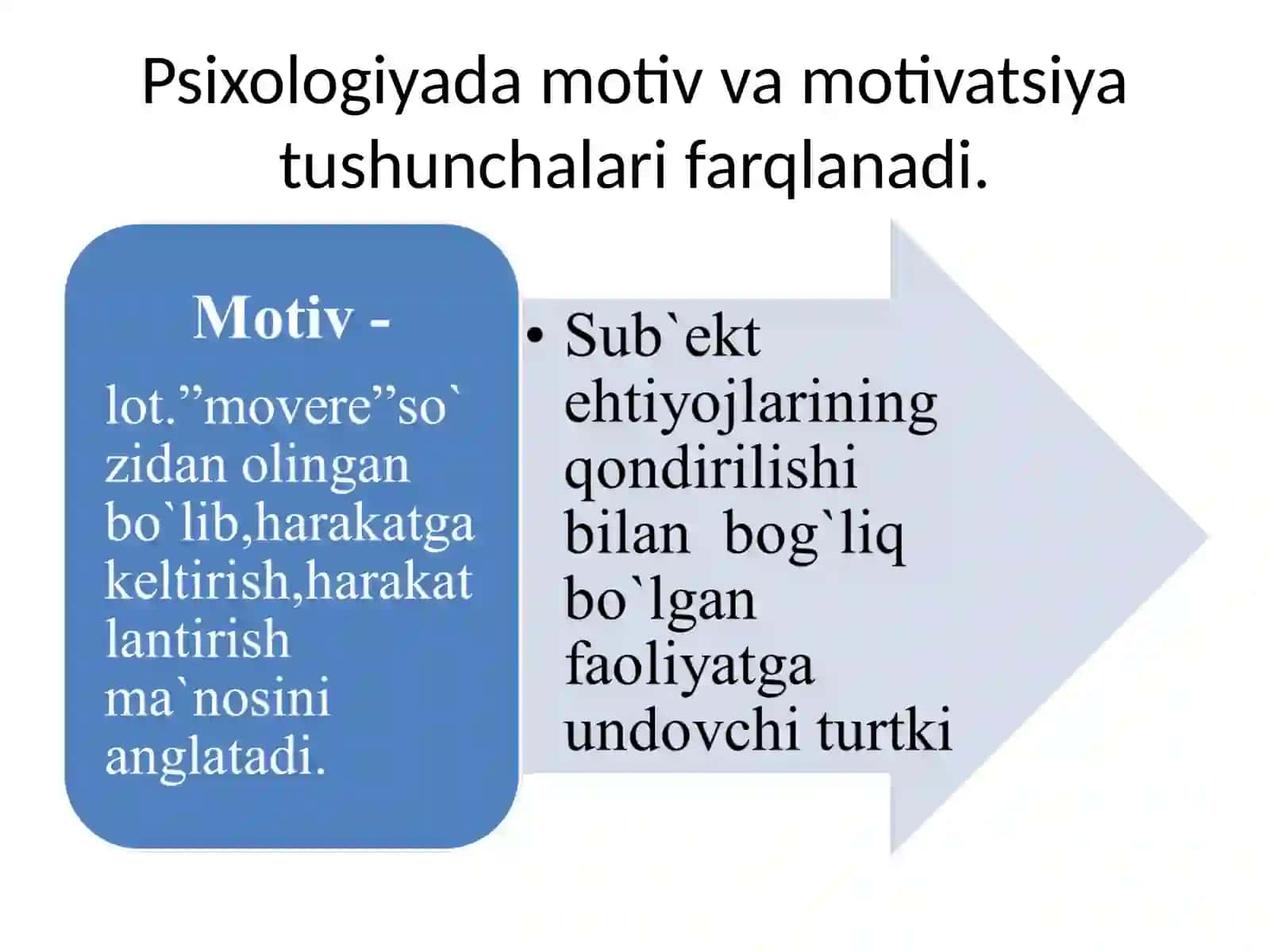 Motivatsiya psixodiagnostikasi 3