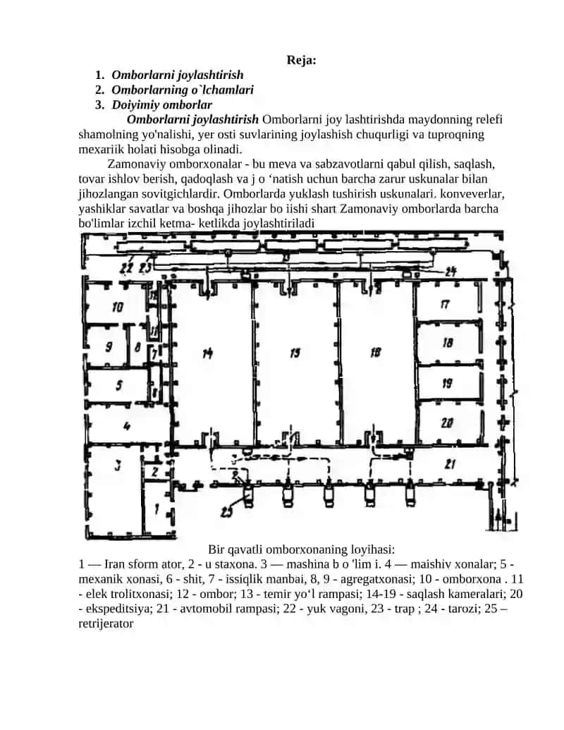 O‘quv mashg‘ulotining o‘qitish texnologiyasi 3