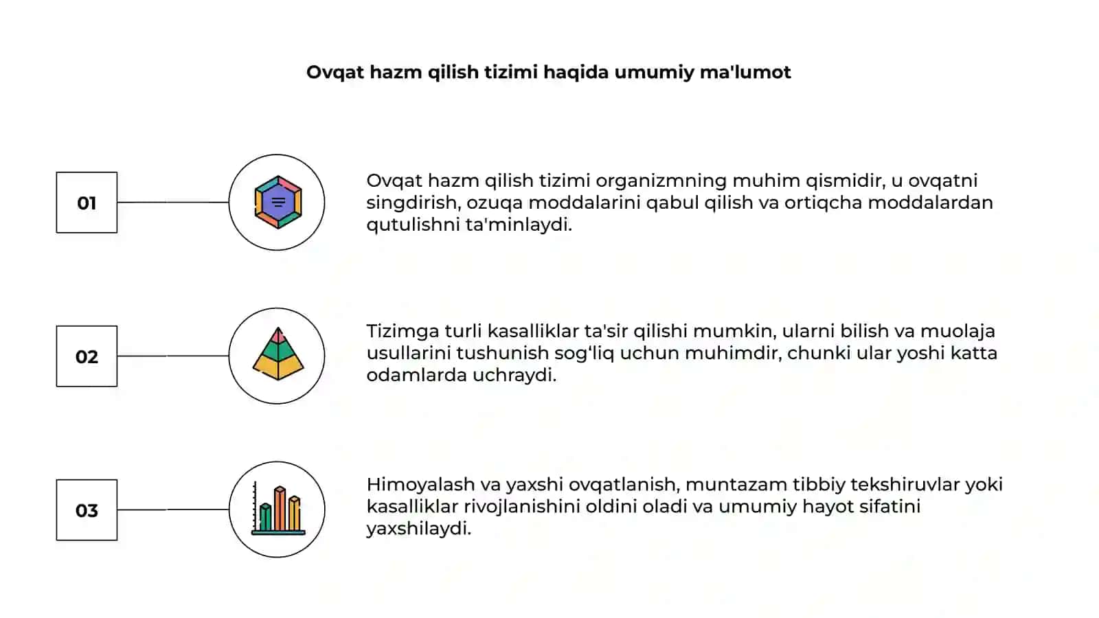 Ovqat hazm qilish tizimi kasalliklari 3
