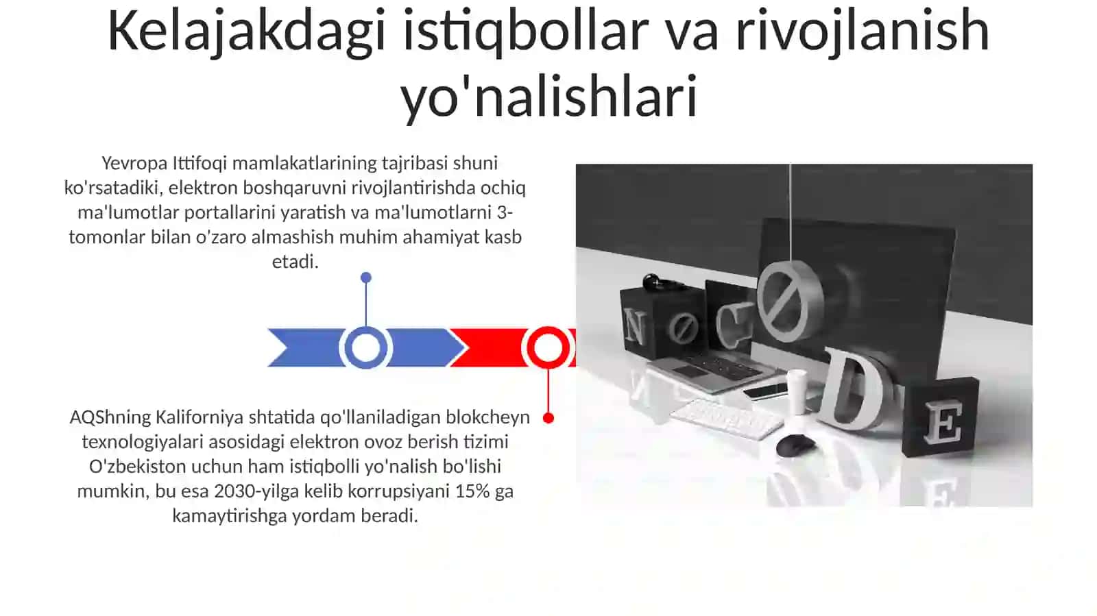 Davlat sektorida electron boshqaruv usullari 3