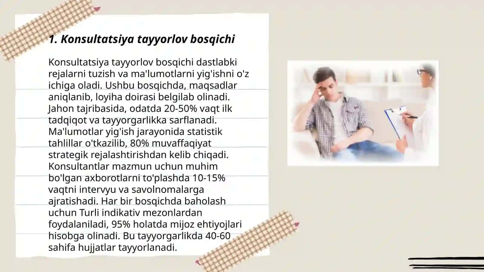 Konsultatsiya bosqichlari 3