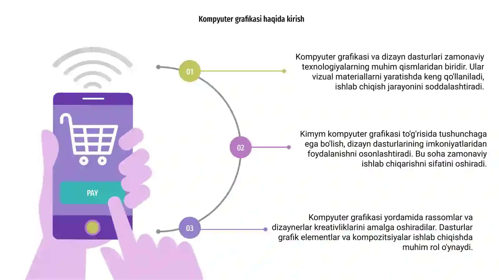 Kompyuter grafikasi va dizayn dasturlari 3