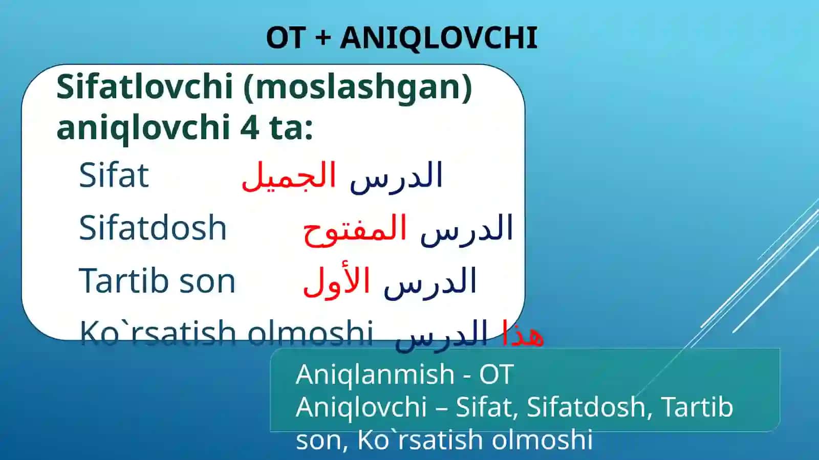 PPT Arab tilida sifatlovchi aniqlovchi 3