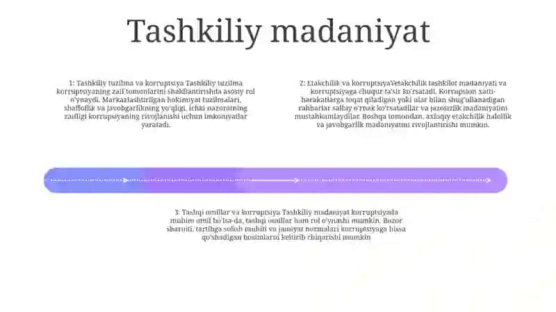 Koruppsiyaning Shakllanish Sabablari 3