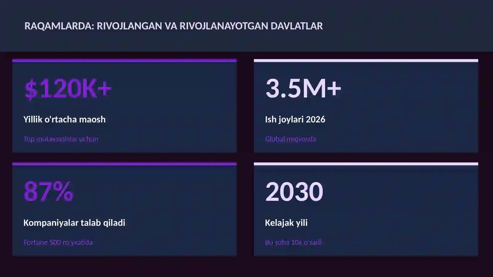 GEOGRAFIYA VA EKOLOGIYA 3