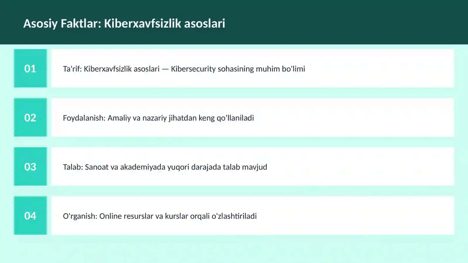 Kiberxavfsizlik asoslari 3