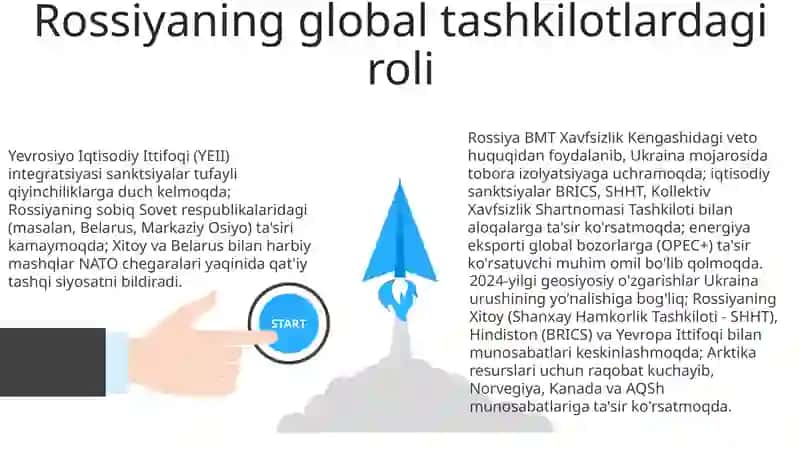 Rossiyaning geosiyosiy jarayonlari 3