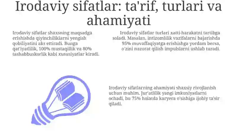 Irodaviy sifatlari 3