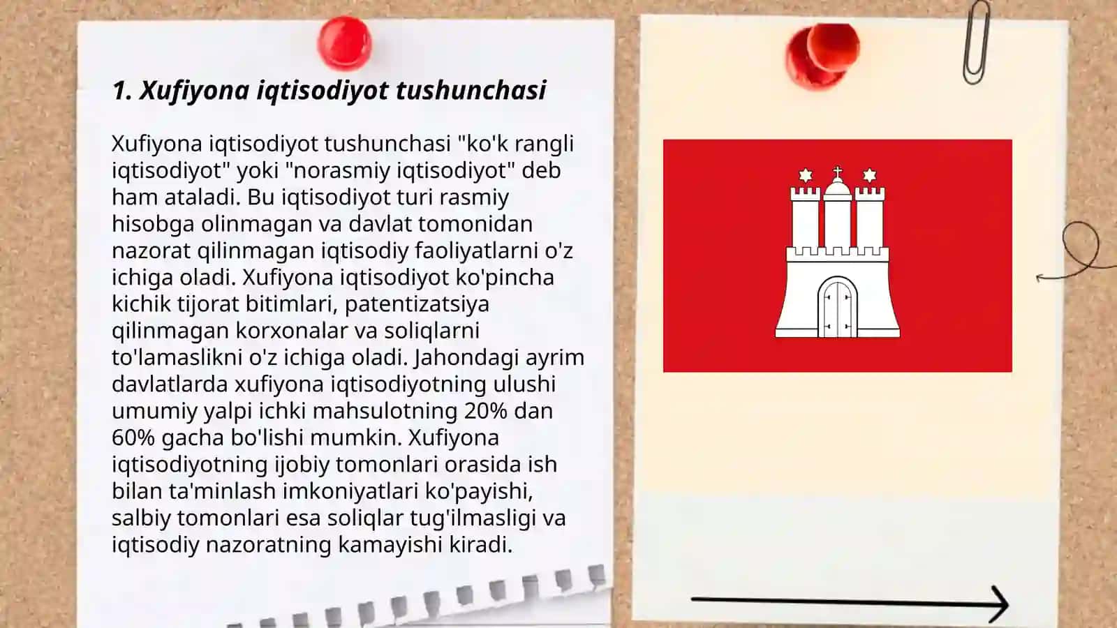 Xufiyona iqtisodiyot 3