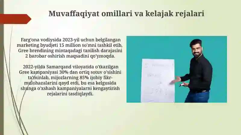 Gree Kampaniya Boshqaruv 3