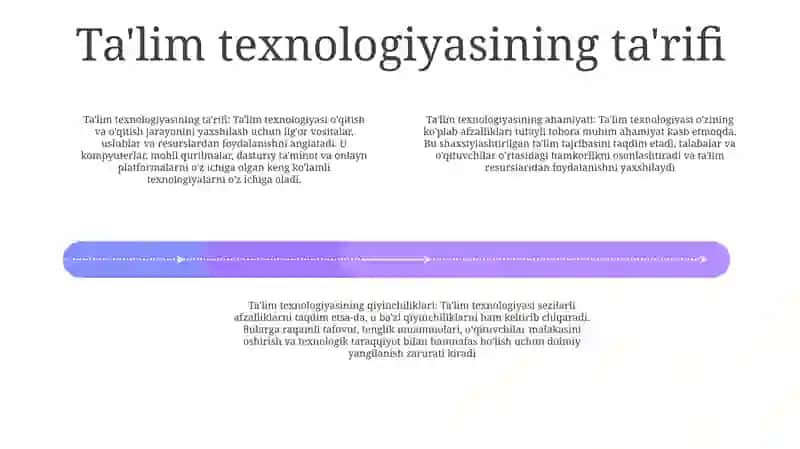 Ta’Lim Texnologiyasining Dolzarbligi 3