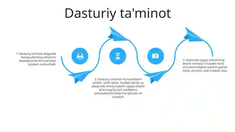 Axborotni Qayta Ishlashning Texnik Vositalari 3