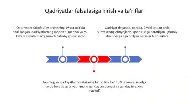 Qadriyatlar falsafasi 3