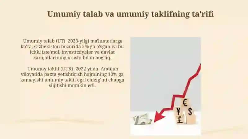 Umumiy talab va taklif 3