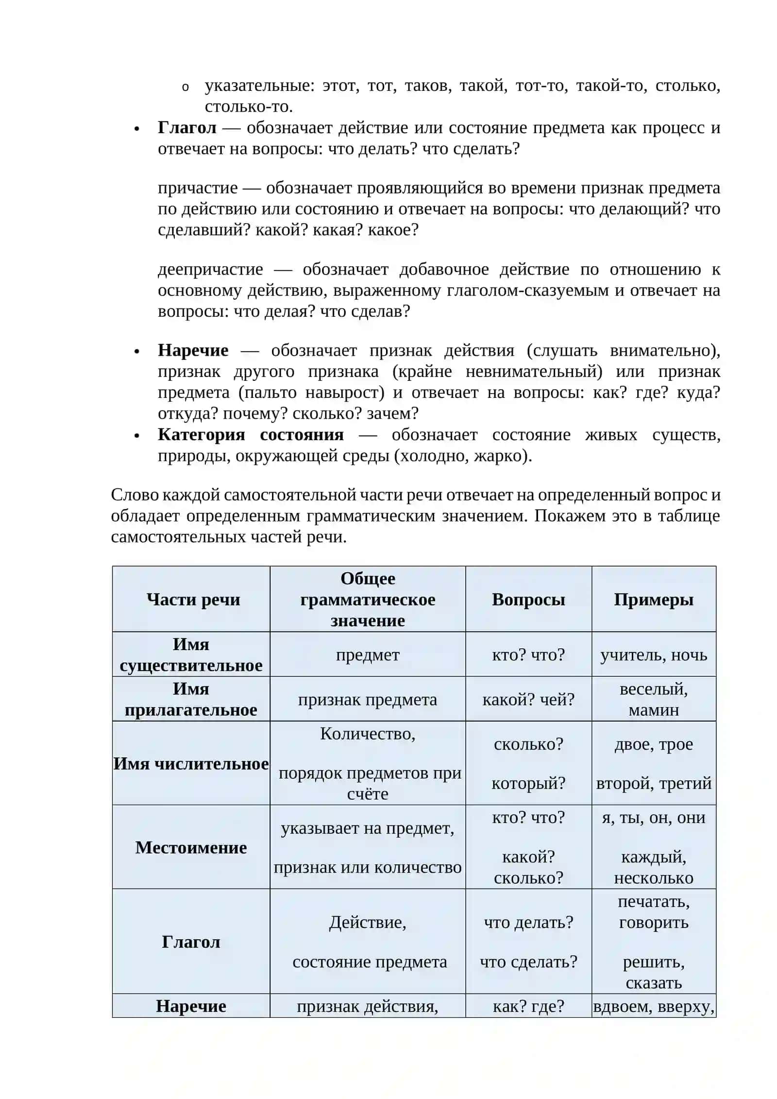 ОБРАЗОВАНИЯ В УЗБЕКИСТАНЕ 3
