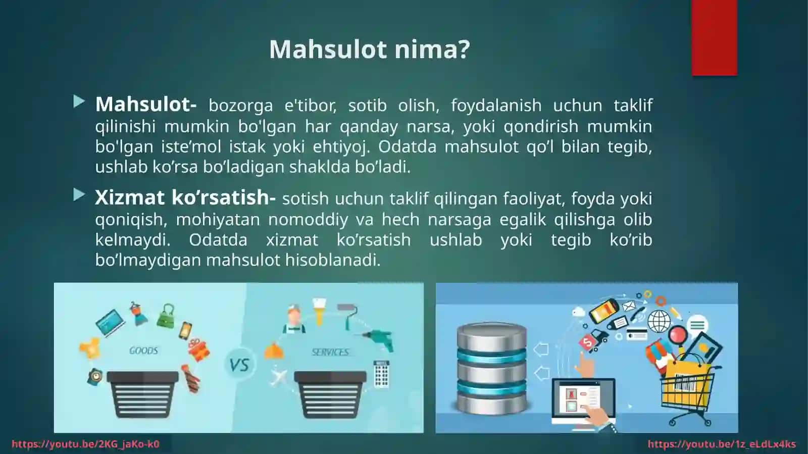 Mahsulotlar, xizmat ko’rsatish va brend 3