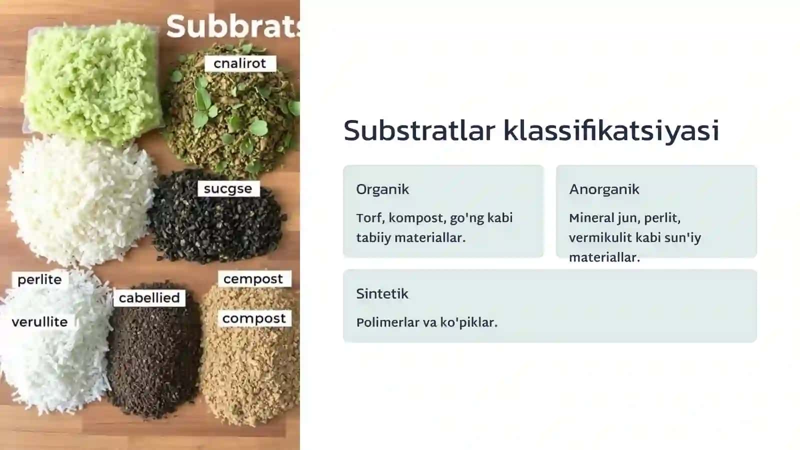 Substratni tanlash va huquqiy qoidalar 3