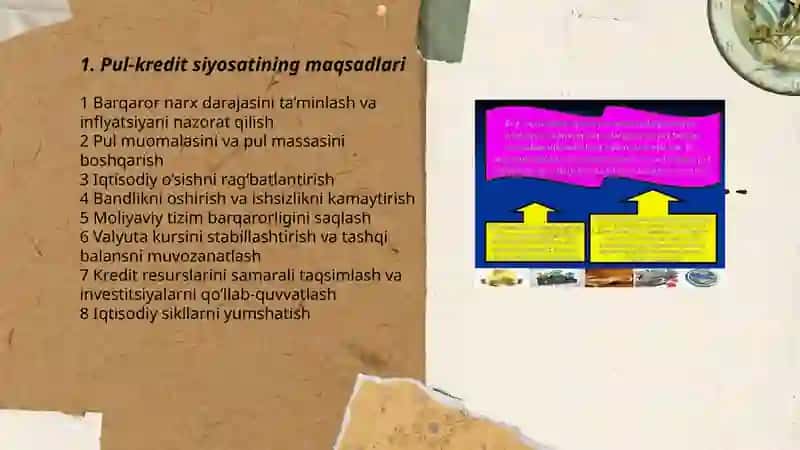 Pul-kredit siyosati 3