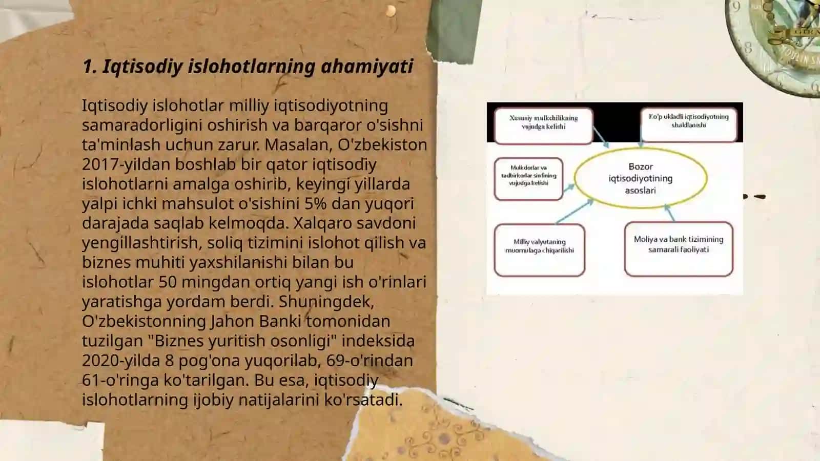 Iqtisodiy islohotlar 3