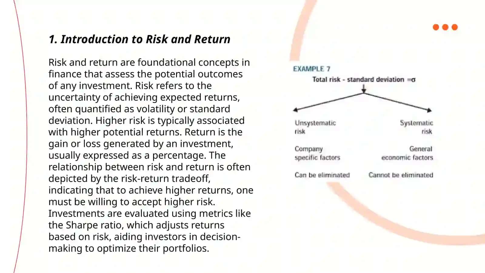 Independent work on the topic of: Risk and return of a single financial security 3