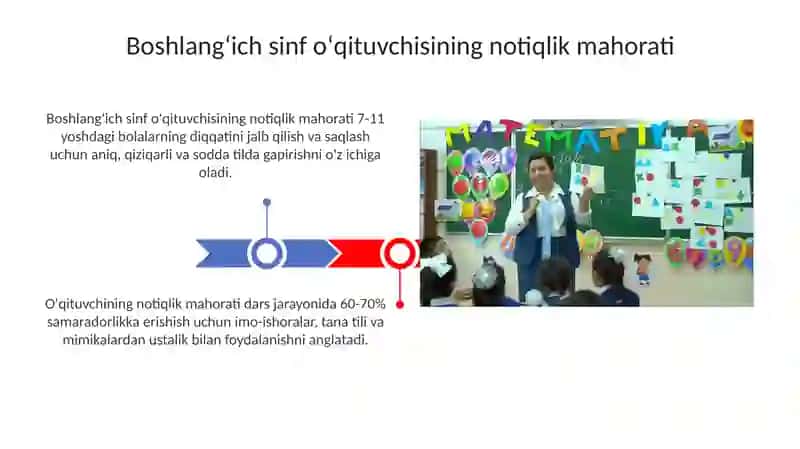 Boshlangʻichtaʼlimoʻqituvchisiningnotiqlikmahorati 3