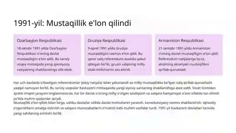 Kavkazorti davlatlari: Ozarbayjon, Gruziya, Armaniston tarixi 3