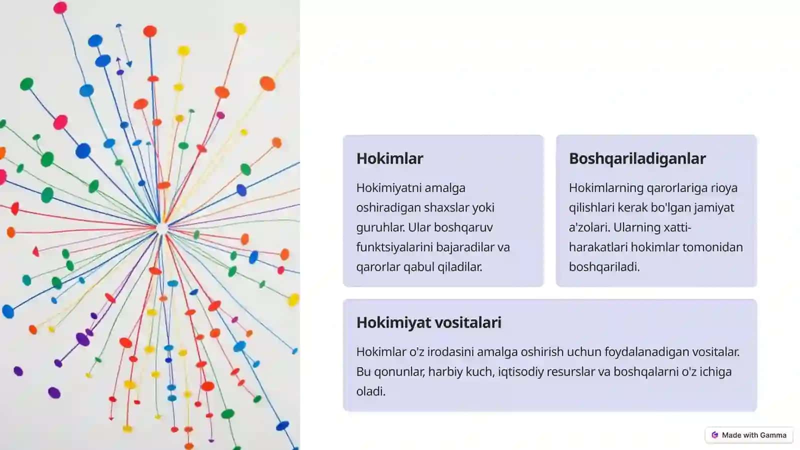 Siyosiy Sotsialogiyada Hokimiyat Munosabatlari 3