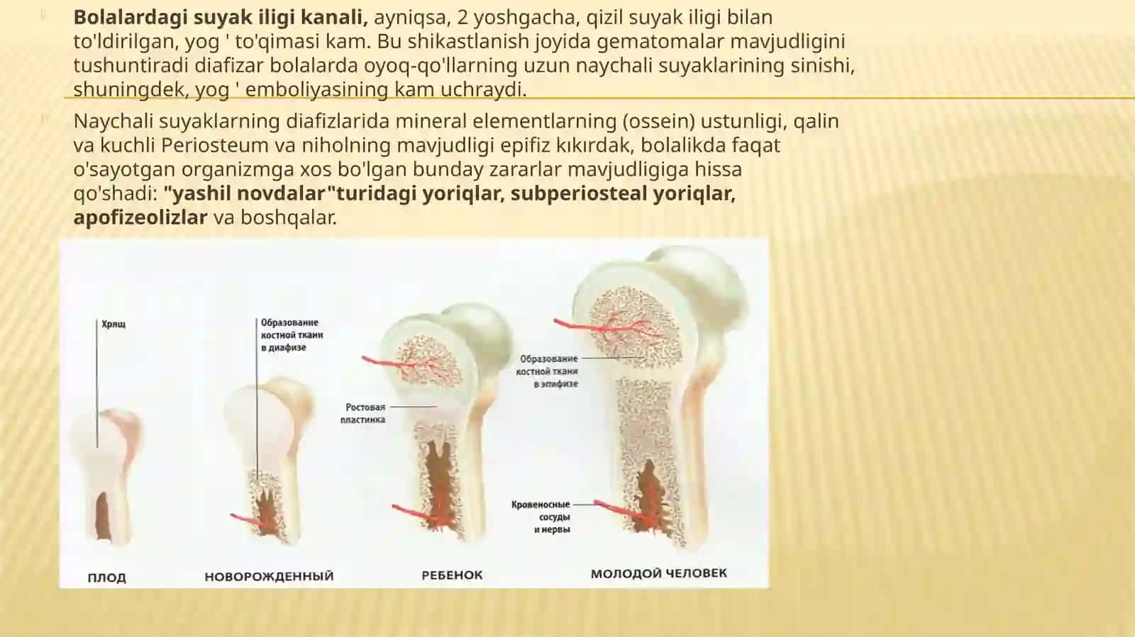 Bolalarda suyak shikastlarini o'ziga xosligi 3