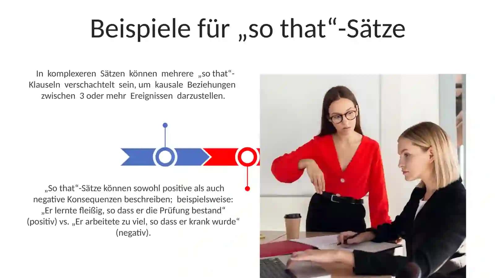 Nebensätze um zu damit 3