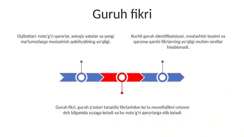 Sotsial guruhlar psixologiyasi 3
