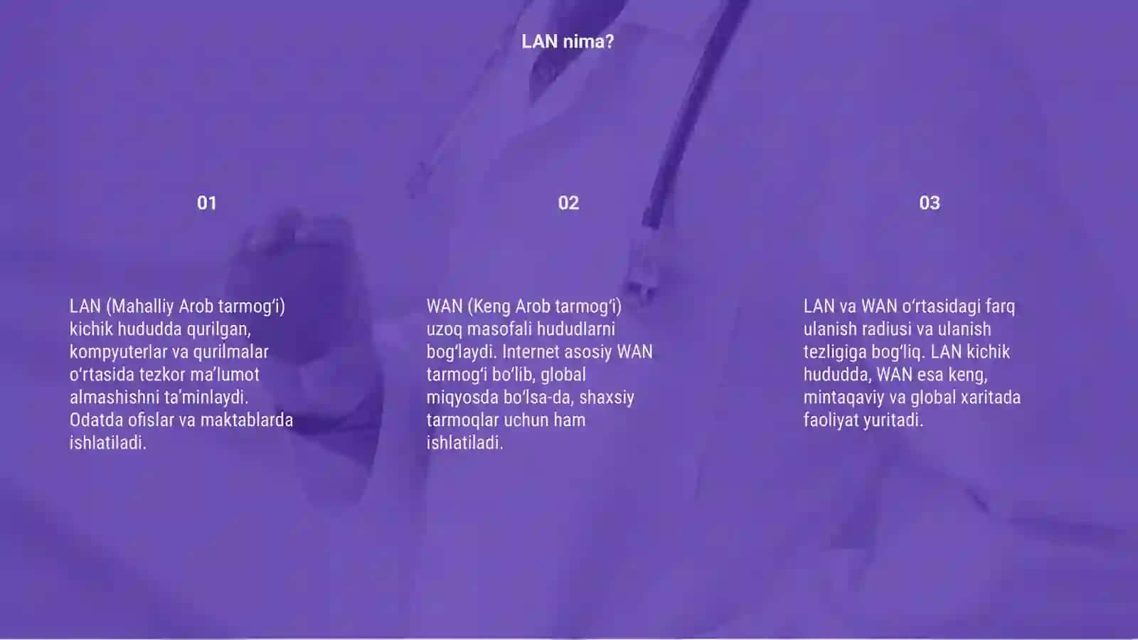 LAN (Local Area Network) va WAN (Wide Area Network) tushunchalari 3