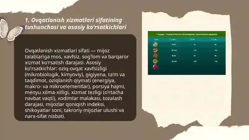 Ovqatlanish xizmatlari sifatini ifodalovchi ko'rsatkichlar va sifatini baholash usullari 3