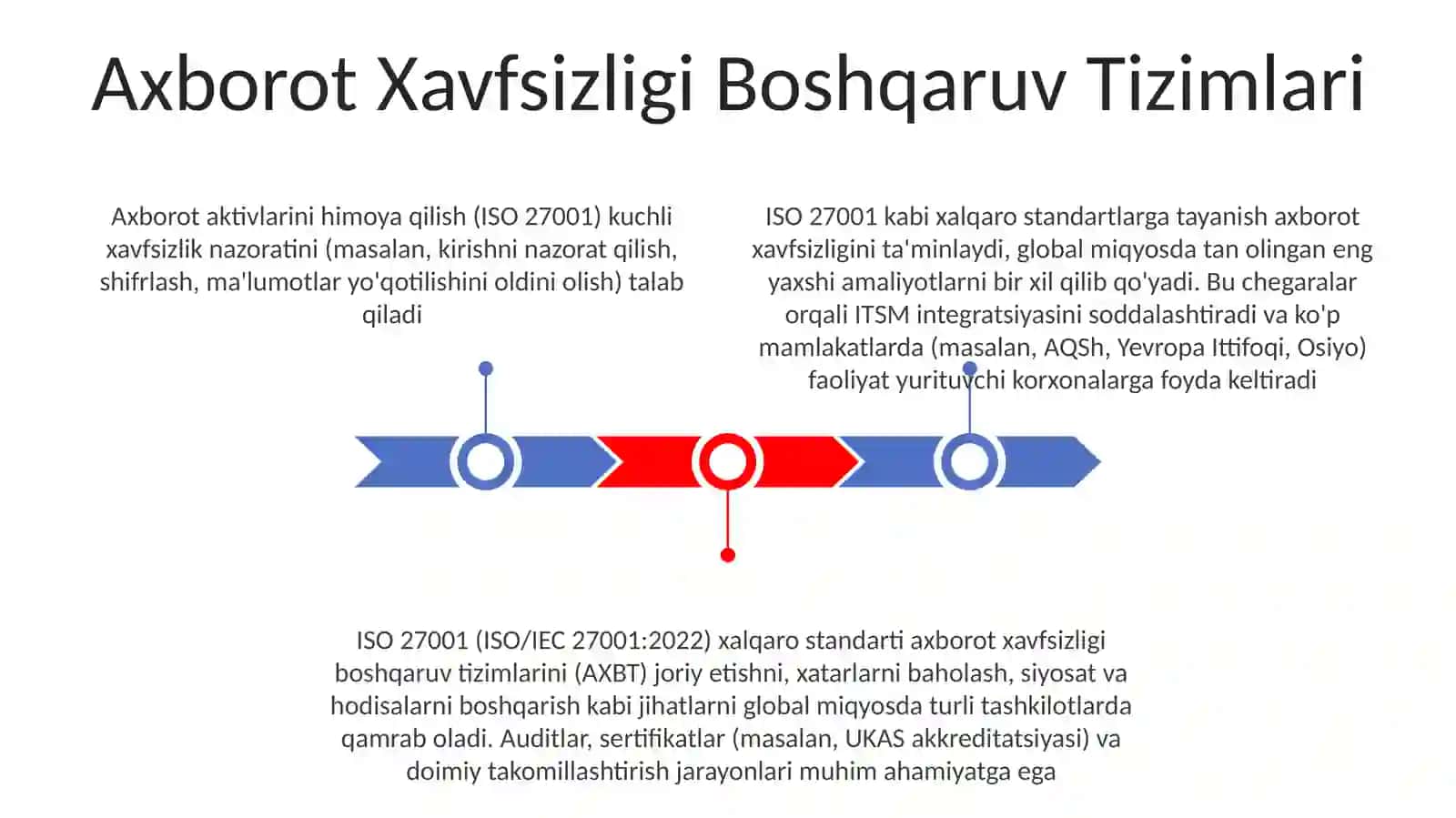 Axborot Xavfsizligi Boshqaruv Tizimlari 3