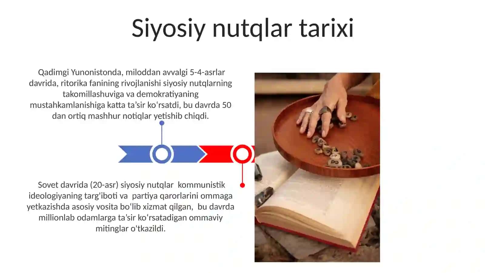 Notiqlik tarixi 3
