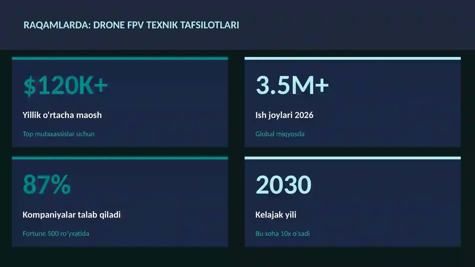 ROBOTOTEXNIKA VA AVTOMATLASHTI 3