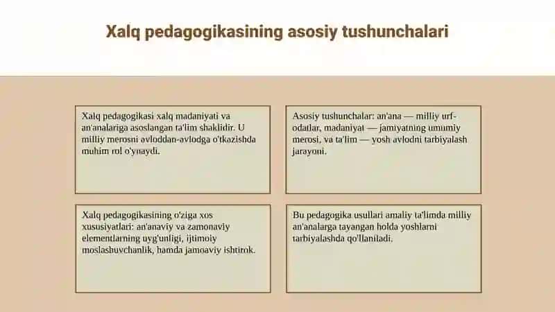 Xalqpedagogikasiningpedagogikafanlaro’rni 3