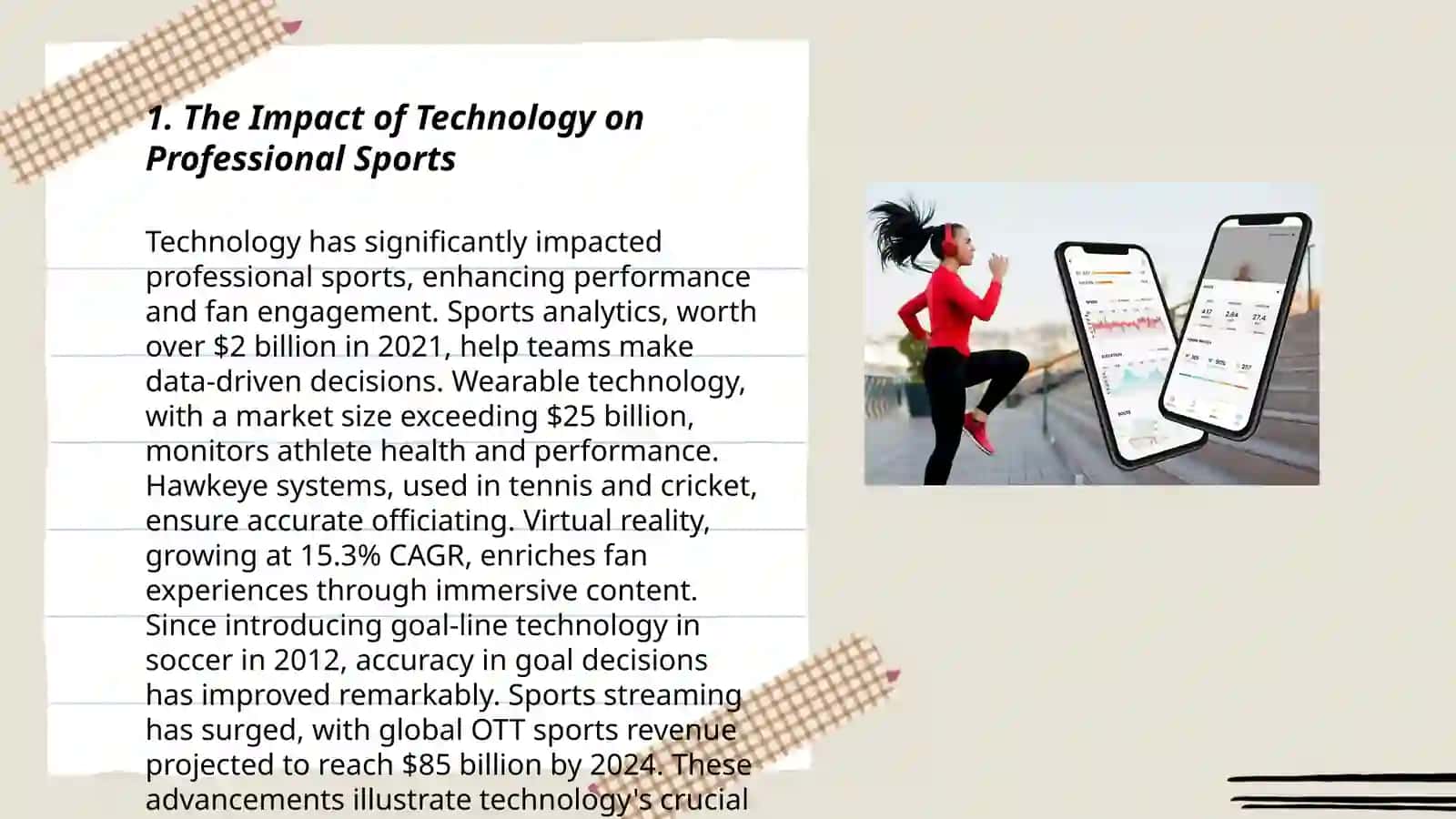 The Impact of Technology on Professional Sports 3