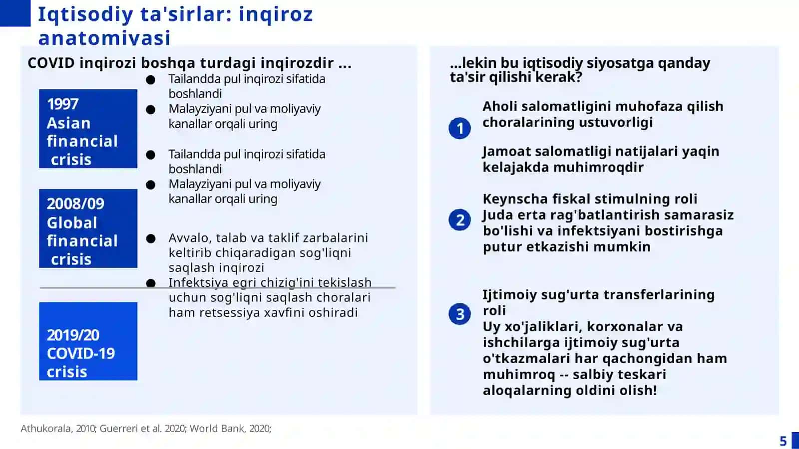Global iqtisodiyot 3