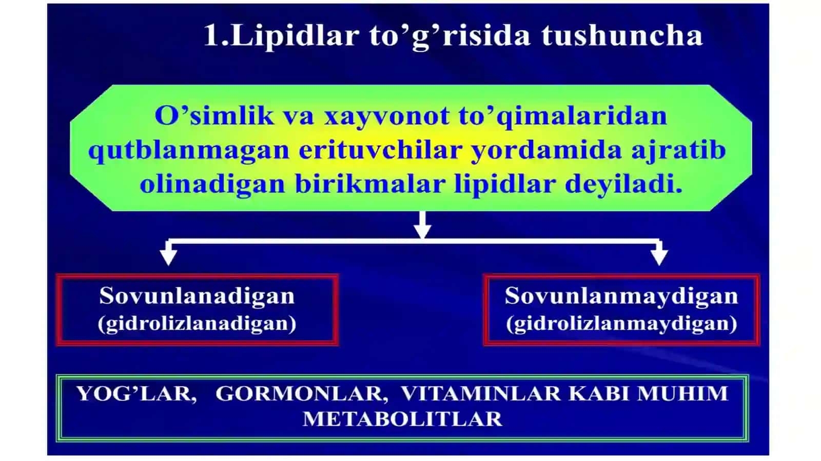 Lipidlarning tuzilishi va membranalar. Lipidlar funksiyasi va metabolizmi yog‘ kislotalari va triatsilglitserol sintezi. Yog‘ kislotalarining oksidlanishi. Keton tanachalari sintezi va utilizatsiyasi 3