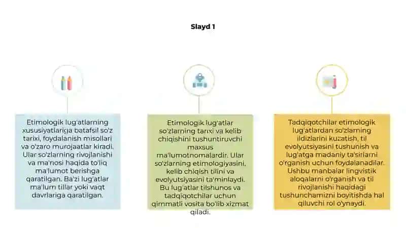 Etimologik lug'atlar va ularning o'ziga xususiyatilari 3