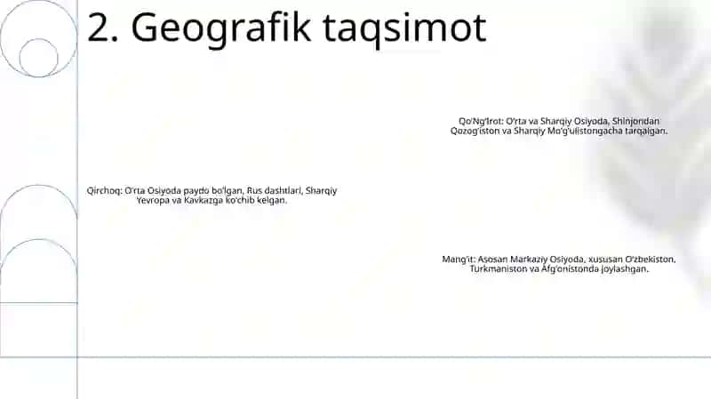 Qipchoq QoʻNgʻIrot MangʻIt Turkman UygʻUr UrugʻLari 3