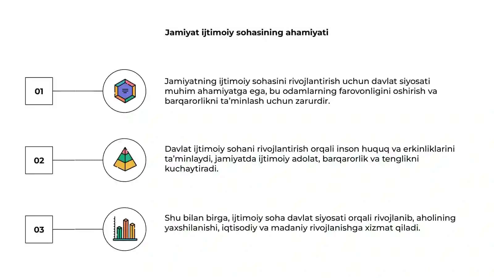 Jamiyatning ijtimoiy sohasini rivojlantirishda davlat siyosati 3