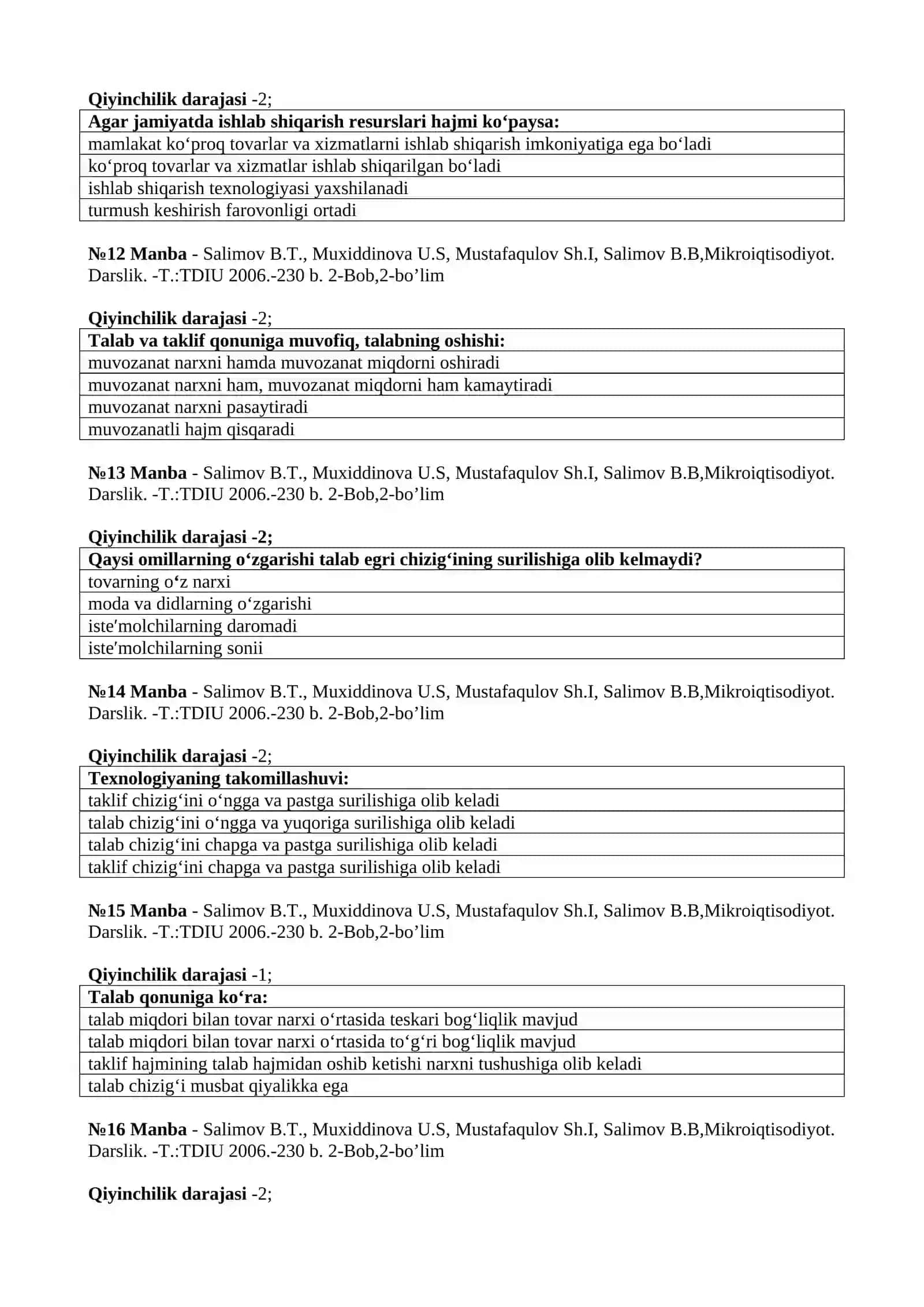 MIKROIQTISODIYOT FANIDAN TESTLAR 3